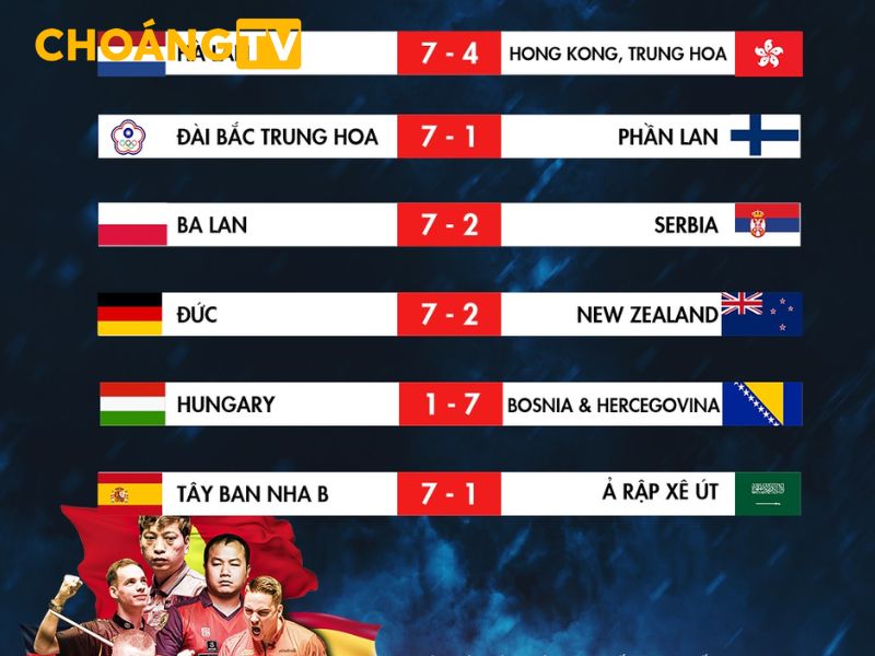 Lịch thi đấu được Choáng TV cập nhật sớm nhất